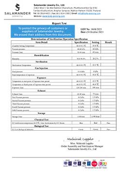 STERILIZE LOT 0688 (2023-10-24)